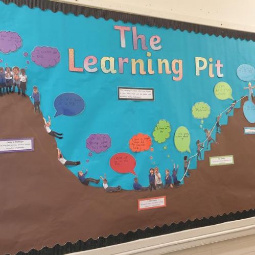 Wellbeing Displays
