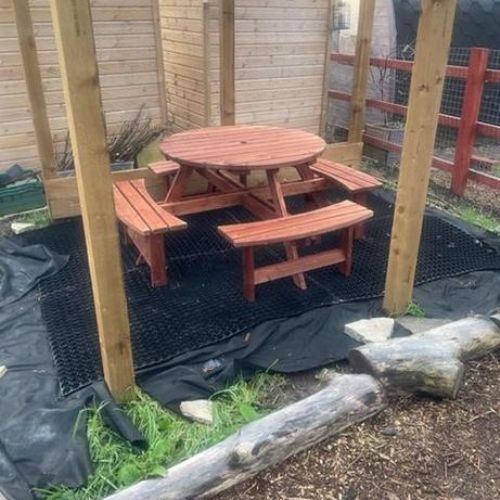 Gardening Club  5th February​​​​​​​​​​​​​​