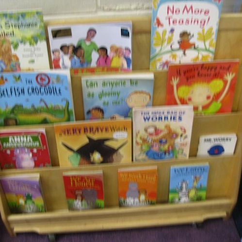 Speech, Language and Communication Difficulties