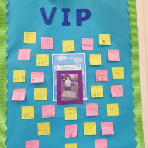 Wellbeing Displays